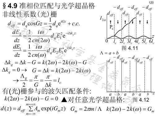 非线性光学讲稿（4）