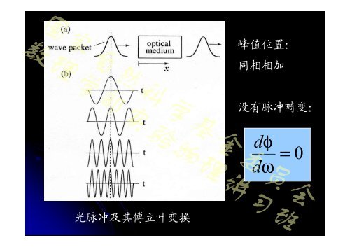 现代光电子学（2）