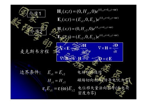 现代光电子学（2）