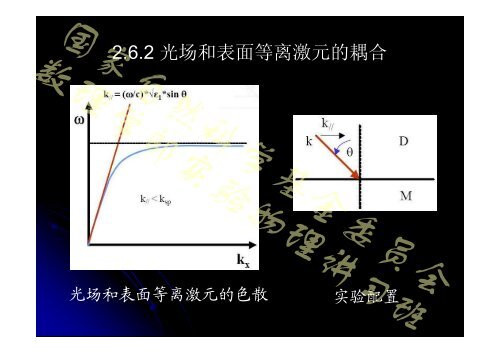 现代光电子学（2）