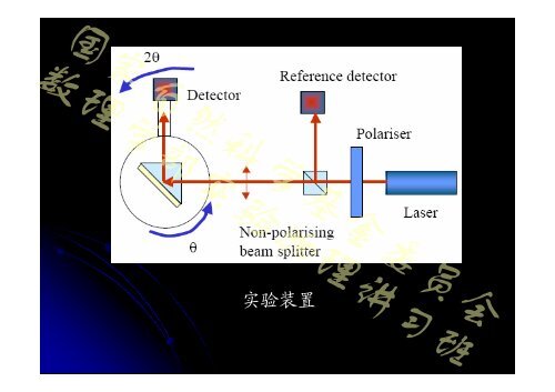 现代光电子学（2）