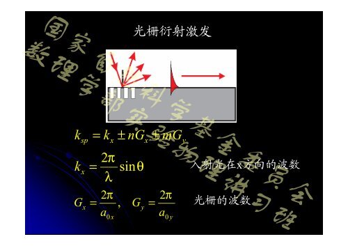 现代光电子学（2）