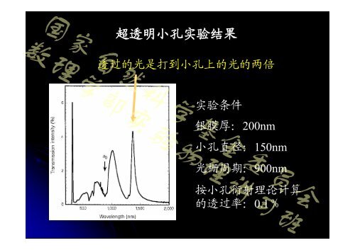 现代光电子学（2）