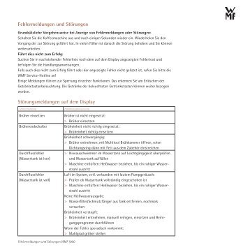 Die FAQ's zur WMF1000 als pdf zum Download - WMF AG