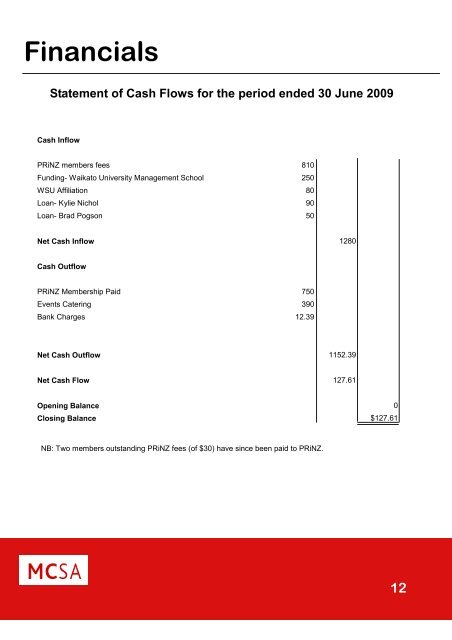 mcsa annual report - Waikato Management School - The University ...