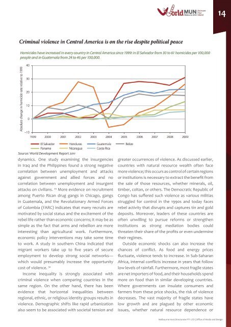 World Bank Study Guide - World Model United Nations