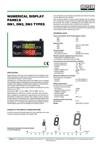 NUMERICAL DISPLAY PANELS DN1, DN2, DN3 TYPES - Wpa.ie
