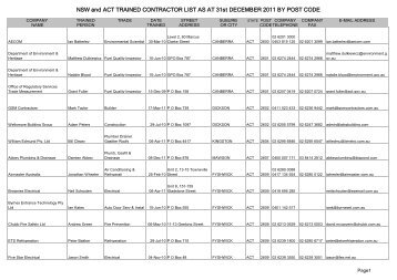 NSW and ACT TRAINED CONTRACTOR LIST AS AT ... - wpcg.com.au