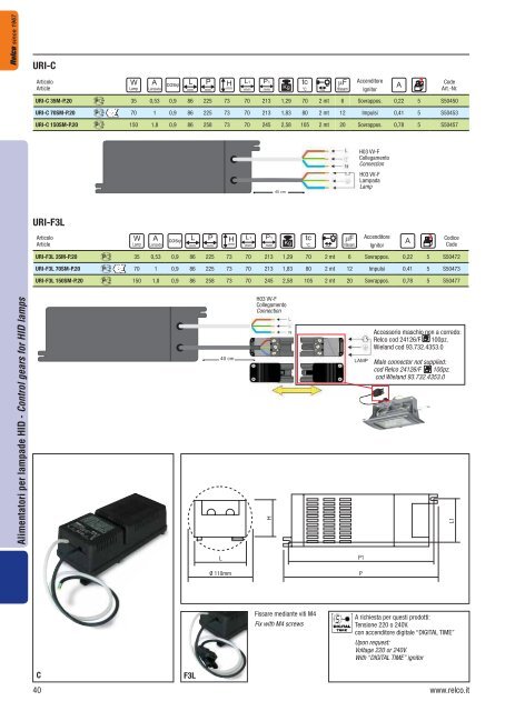 RELCO_2013_ITA-ING_web.pdf