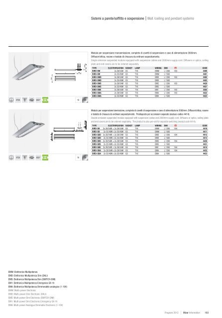 mizar_CATALOGO_GENERALE_low.pdf