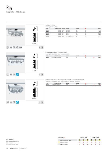 mizar_CATALOGO_GENERALE_low.pdf