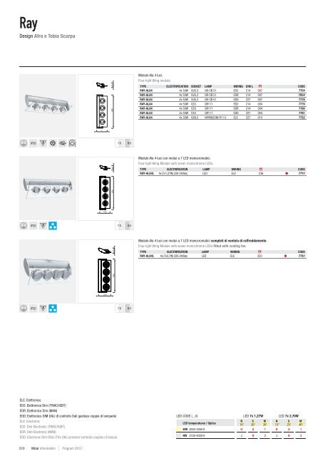 mizar_CATALOGO_GENERALE_low.pdf