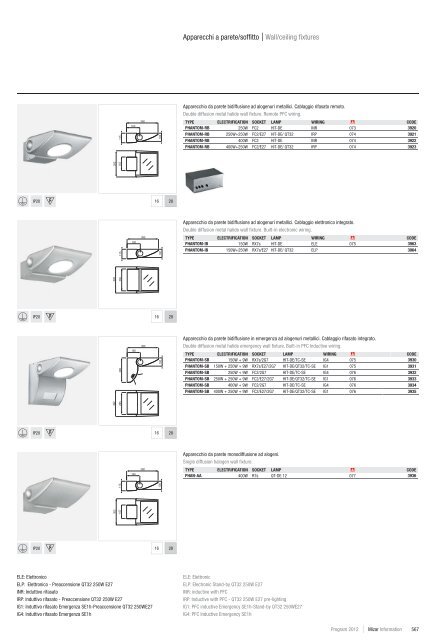 mizar_CATALOGO_GENERALE_low.pdf