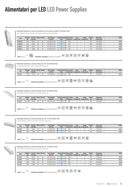 mizar_CATALOGO_GENERALE_low.pdf