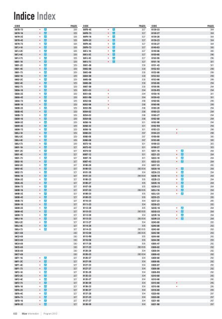 mizar_CATALOGO_GENERALE_low.pdf