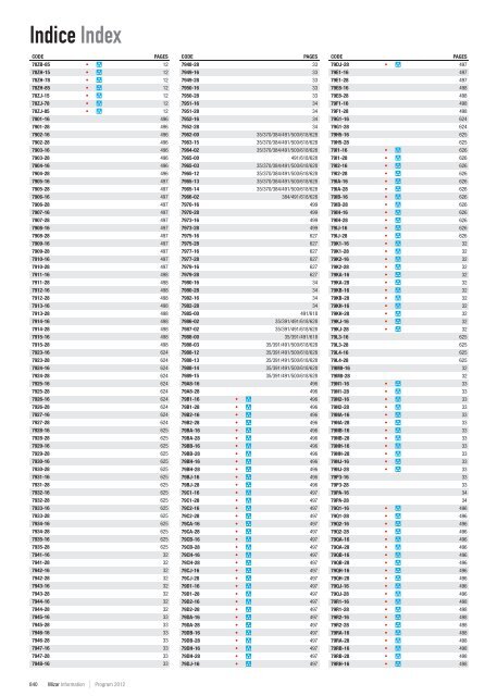 mizar_CATALOGO_GENERALE_low.pdf