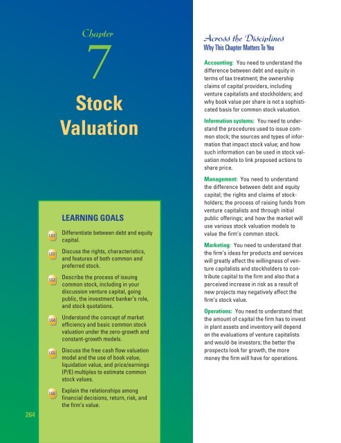 Stock Valuation