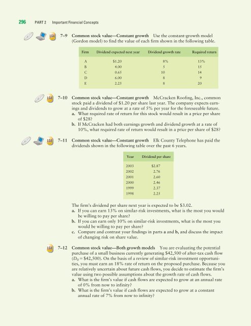 Stock Valuation