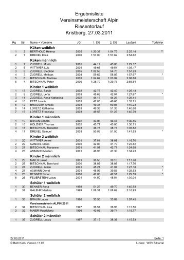 Vereinsmeisterschaft Alpin 27.03.11 - WSV-Silbertal