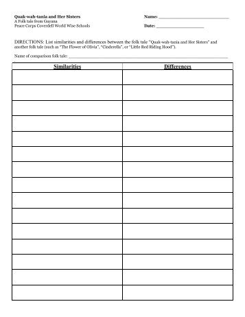T-chart Worksheet - Peace Corps
