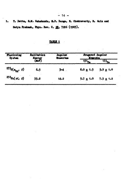 INDC(IND)-35G - IAEA Nuclear Data Services