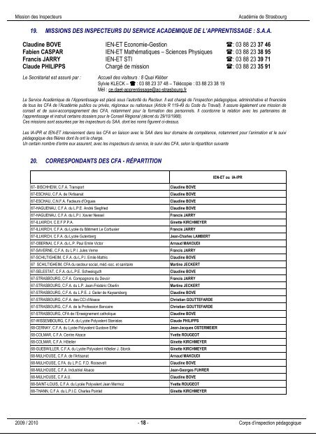 Annuaire et Missions des Inspecteurs 2009/2010 - Académie de ...