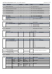 CV-tabel versie 2.3 - Ab-treinen