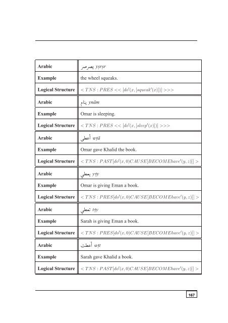 A generic framework for Arabic to English machine ... - Acsu Buffalo