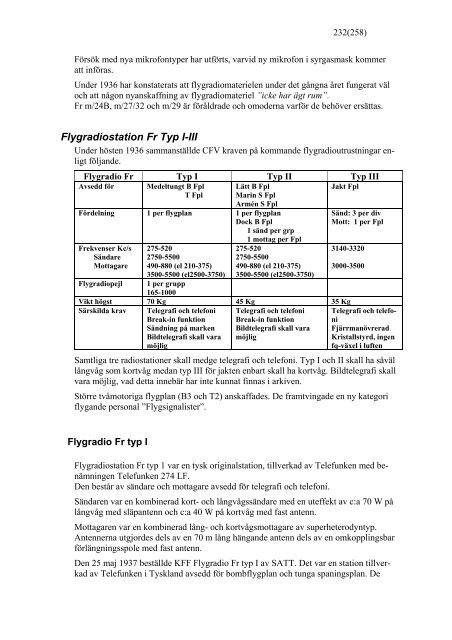 Flygvapnets radiosystem 1916 till 1945