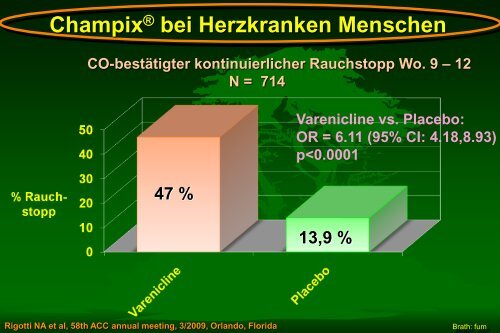 Rauchen und Diabetes