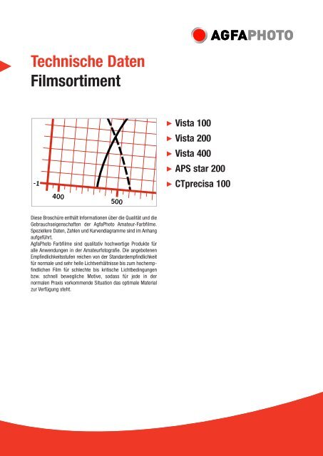 Datenblatt - AgfaPhoto