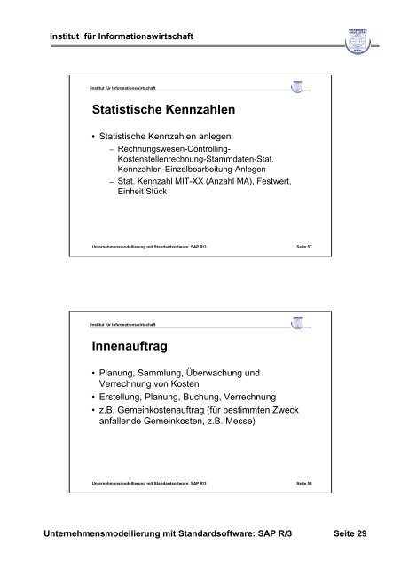 Einführung in das Modul Controlling (CO) - Wirtschaftsuniversität Wien