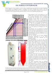 DE PERSLUCHTDROGER - AJ Solutions
