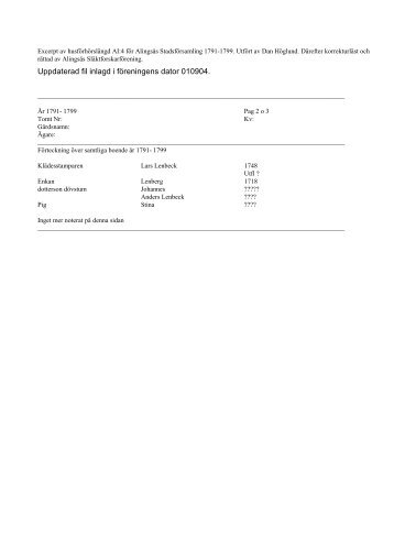 Uppdaterad fil inlagd i föreningens dator 010904. - Alingsås ...