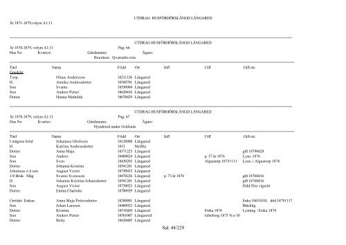 Sid. 1/229 Utförd 1999-2000 av Alingsås Släktforskareförening