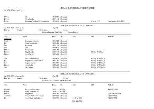 Sid. 1/229 Utförd 1999-2000 av Alingsås Släktforskareförening