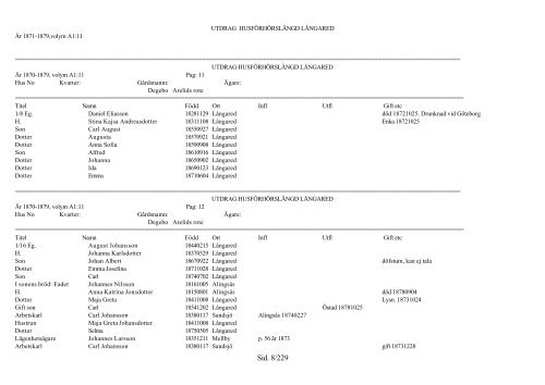 Sid. 1/229 Utförd 1999-2000 av Alingsås Släktforskareförening