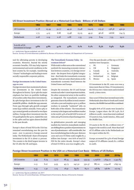 AmChamNews - American Chamber of Commerce in the Netherlands