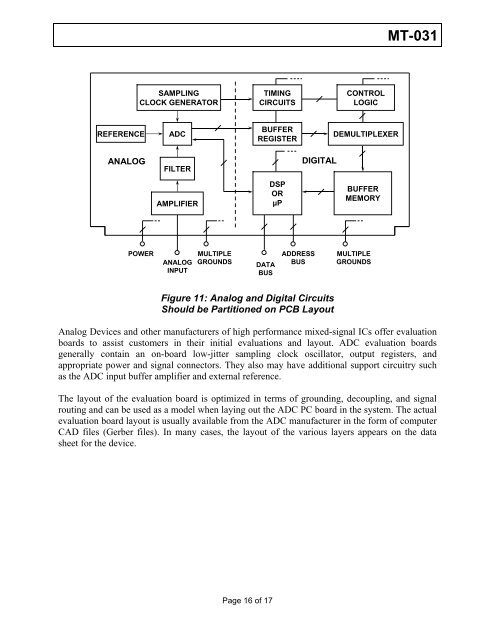 MT-031: Grounding Data Converters and Solving ... - Analog Devices