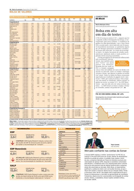 DE 4868 : Plano 48 : 1 : P.gina 1 anuncios - Económico