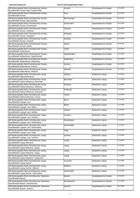 Liste anbietungspflichtiger Stellen - Freistaat Sachsen