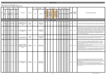 Lista proiectelor evaluate ca fiind NEeligibile în cadrul ... - Apdrp