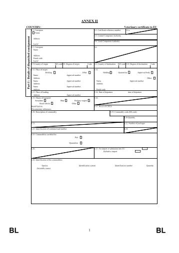 ANNEX II - aphis