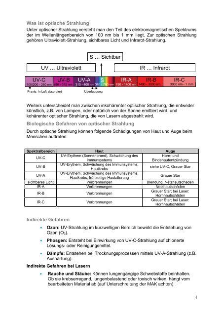 Evaluierung der biologischen Gefahren von Lampen und Lasern