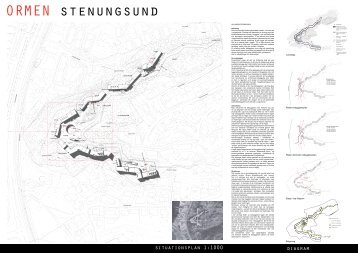 diagram situationsplan 1:1000