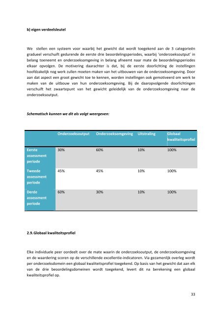 Onderzoeksrapport Meta-onderzoek september 2009 - Artesis ...