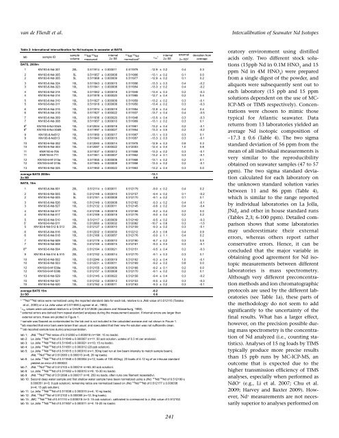 Tina van de Flierdt, Katharina Pahnke, and GEOTRACES ... - ASLO