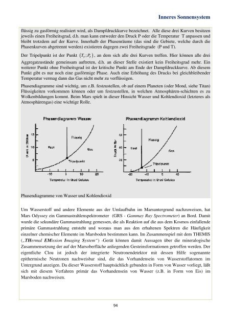 Kleines Lehrbuch der Astronomie und Astrophysik - Astronomie.de