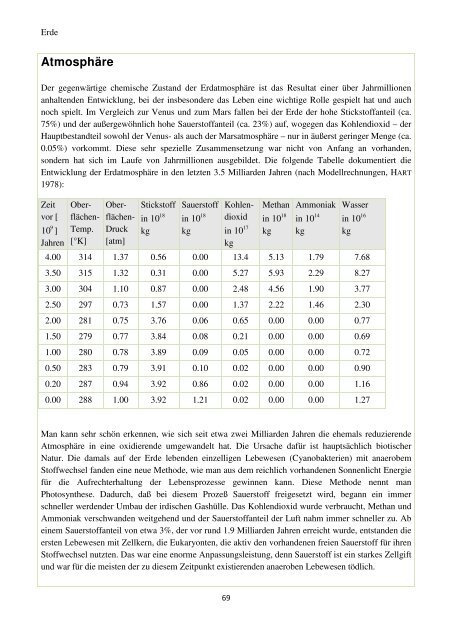 Kleines Lehrbuch der Astronomie und Astrophysik - Astronomie.de