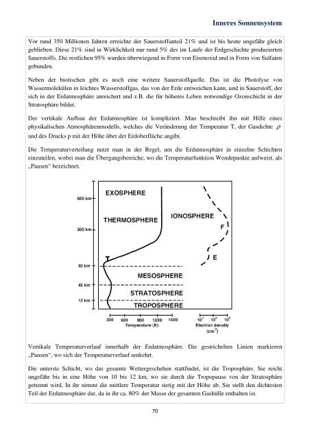 Kleines Lehrbuch der Astronomie und Astrophysik - Astronomie.de